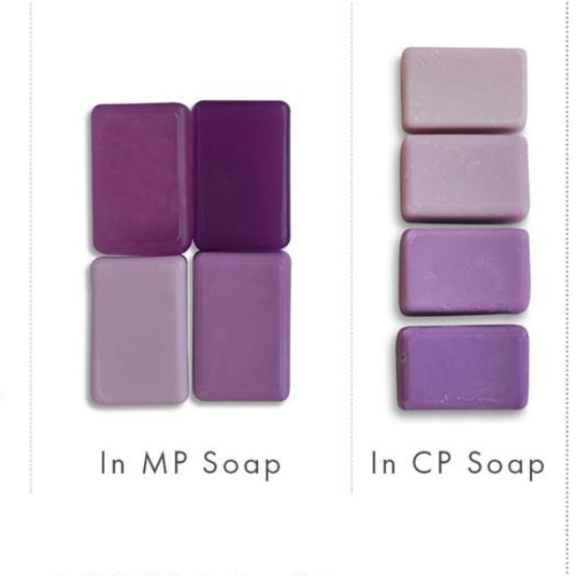 Ultramarine Pink Keystone Candle Supply